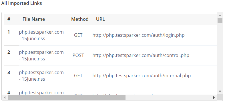 All imported links in Invicti session file.