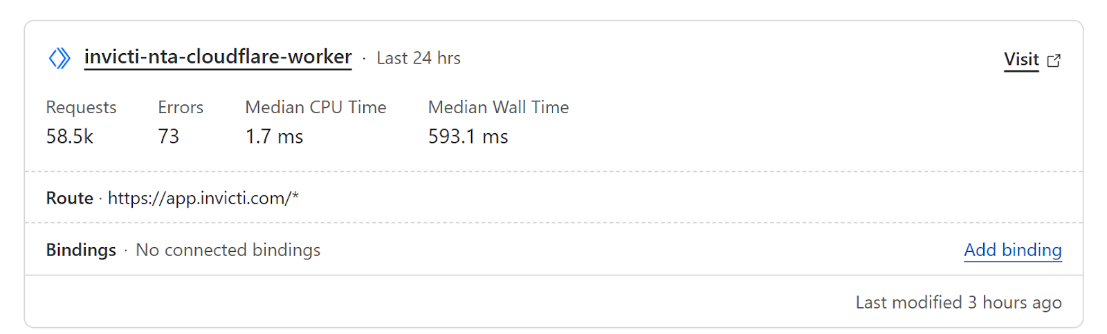 Cloudflare Worker settings.