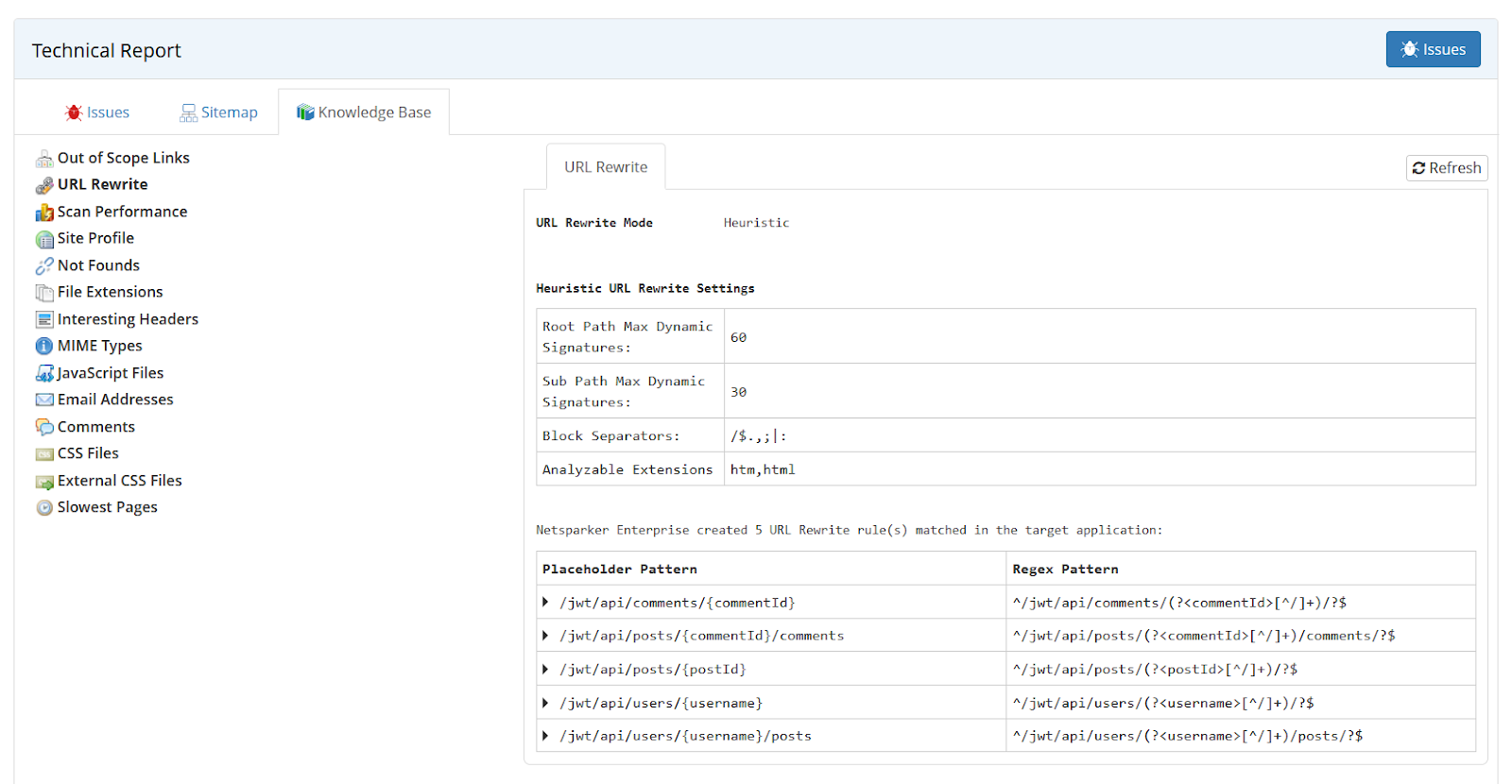 URL rewrite rules reported in the Knowledge Base node in Invicti Enterprise.