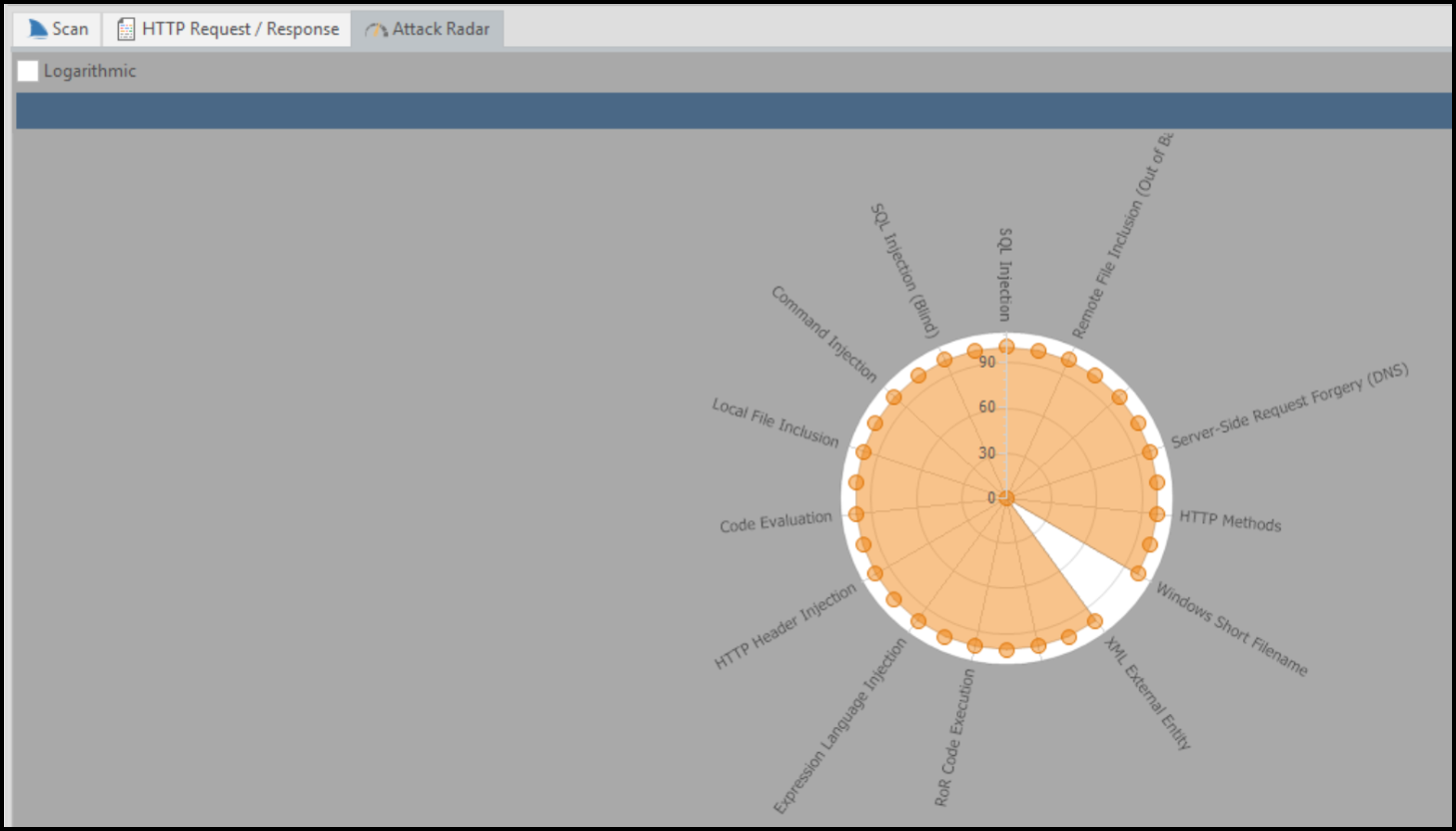 Attack Radar panel in Scan Summary Dashboard
