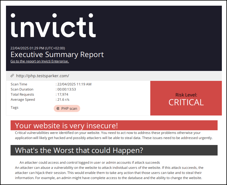 Example of Executive Summary report