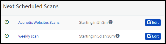 Latest To Do Issues widget