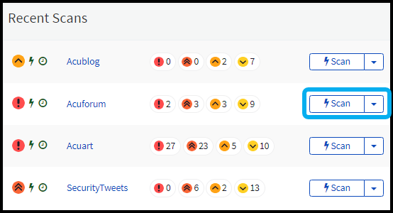 Latest To Do Issues widget