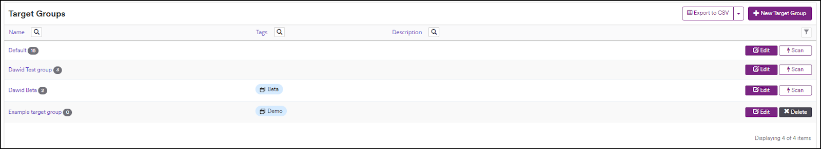 Target Groups feature in Invicti Enterprise
