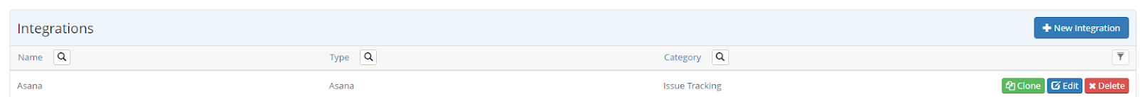 Manage Integrations page showing the newly created Asana integration with edit and test options