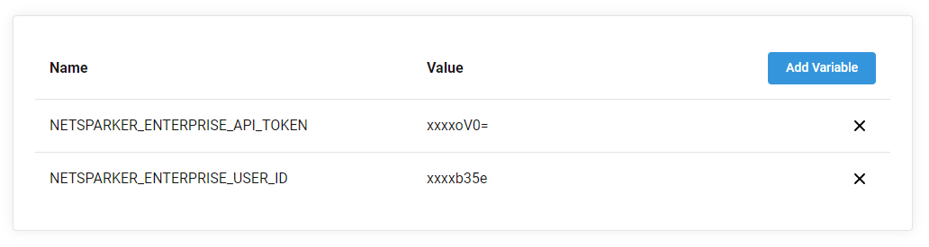 CircleCI project environment settings showing NETSPARKER_ENTERPRISE_USER_ID and API_TOKEN configuration