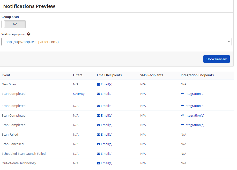 Notification preview result showing notification rules and events for selected website or group