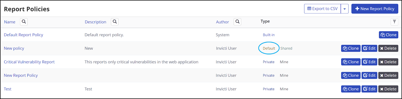 Report Policies page showing the selected policy marked as default