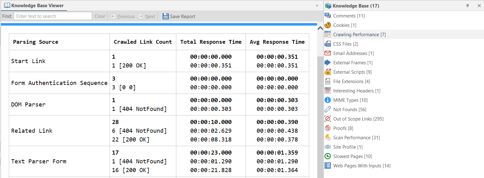Crawling Performance data in Knowledge Base Viewer