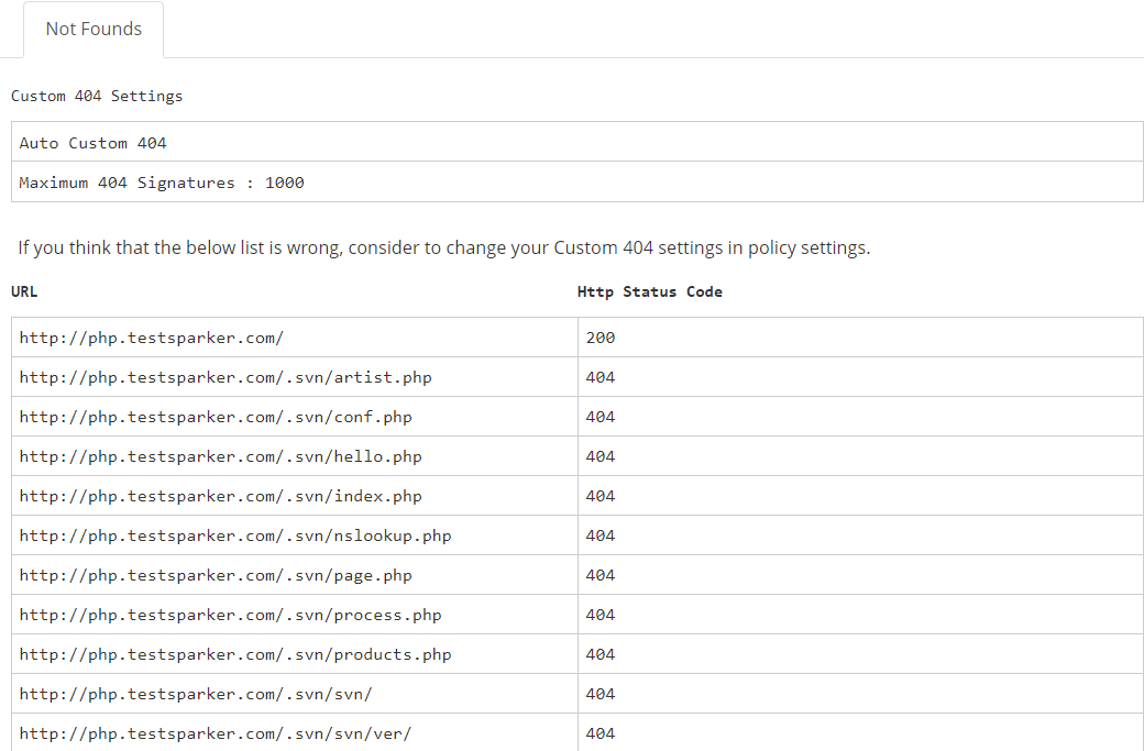 Not Founds node in Invicti Enterprise Knowledge Base showing 404 errors and unreachable pages