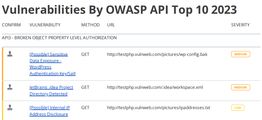 Vulnerability summary section