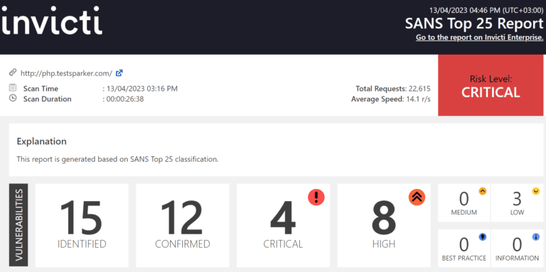 Vulnerabilities overview