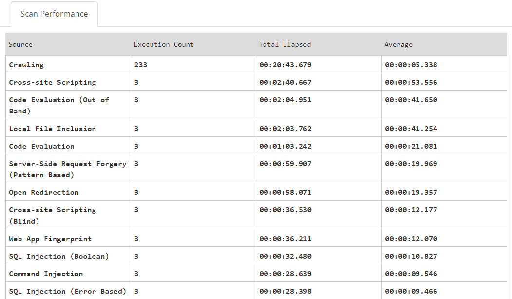 Recent scans and report selection