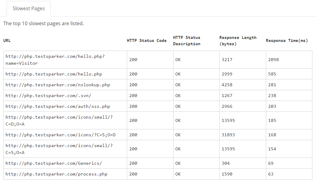 Recent scans and report selection
