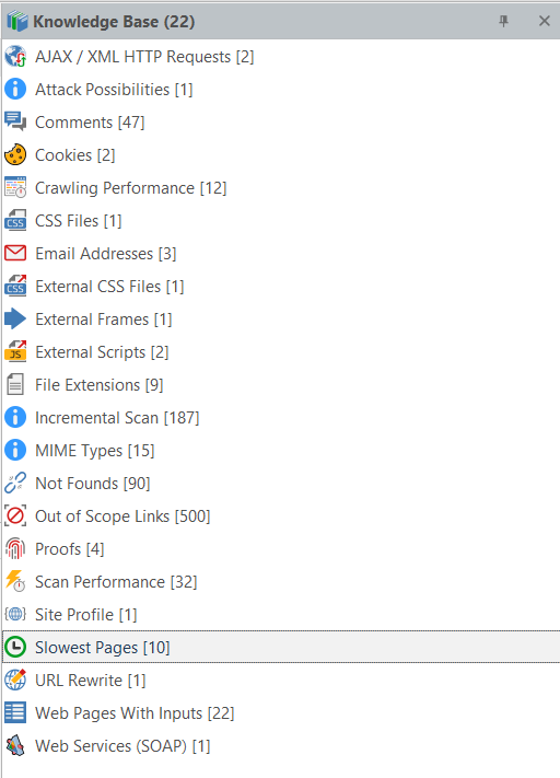 Knowledge Base tab with Slowest Pages node