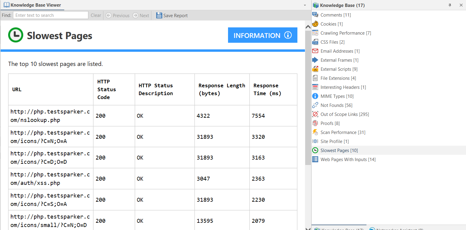 Slowest Pages in Knowledge Base Viewer