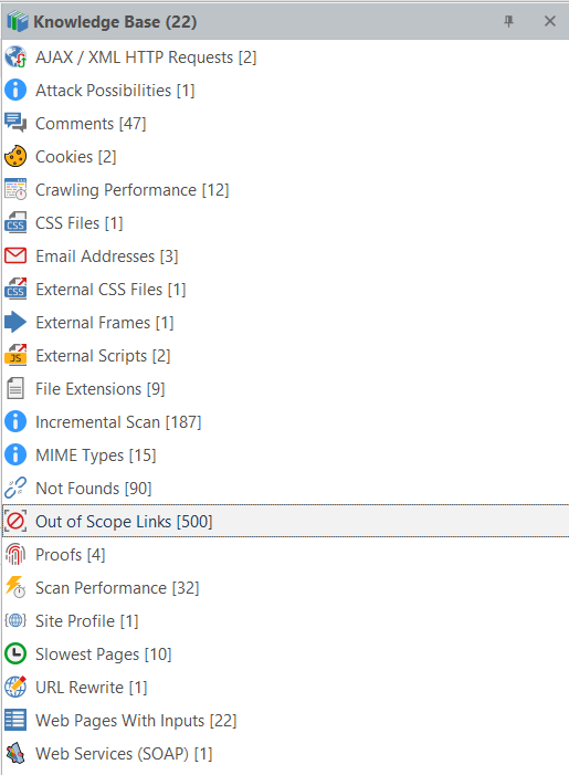 Invicti Standard Scan Summary Dashboard with Knowledge Base panel showing Out of Scope Links node