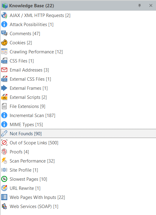 Invicti Standard Scan Summary Dashboard with Knowledge Base panel displaying Not Founds node