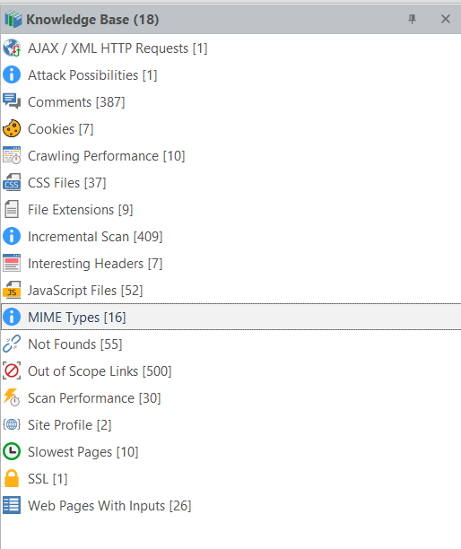 Invicti Standard Scan Summary Dashboard with Knowledge Base panel showing MIME Types node
