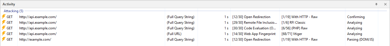 Additional Websites in activity panel