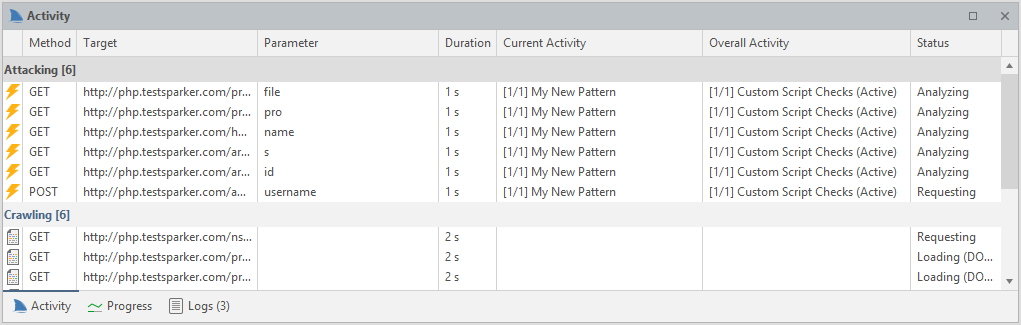 Activity panel in Invicti Standard.