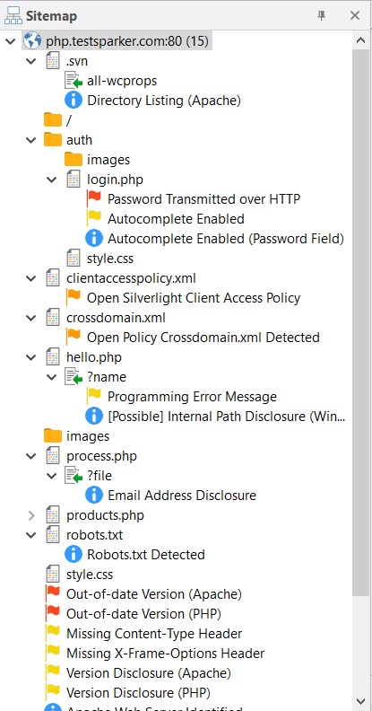 Sitemap panel showing browsed pages