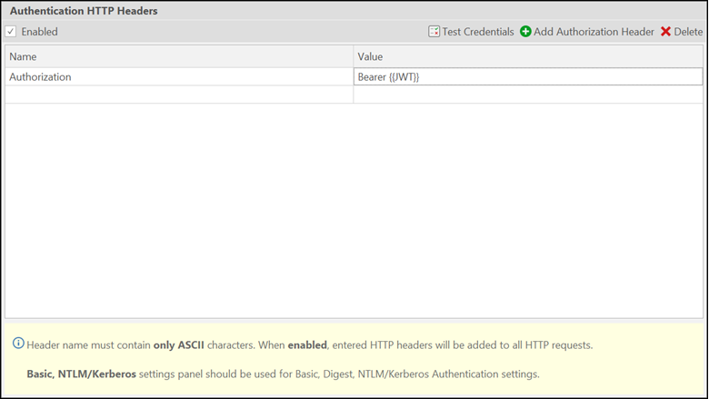 Setting Authorization header with JWT token