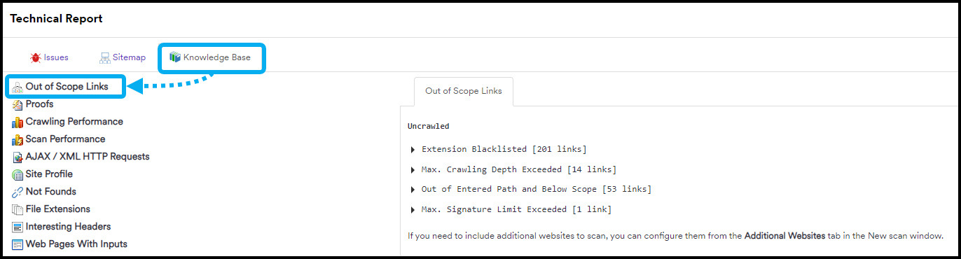 Select Out of Scope Links in Knowledge Base.