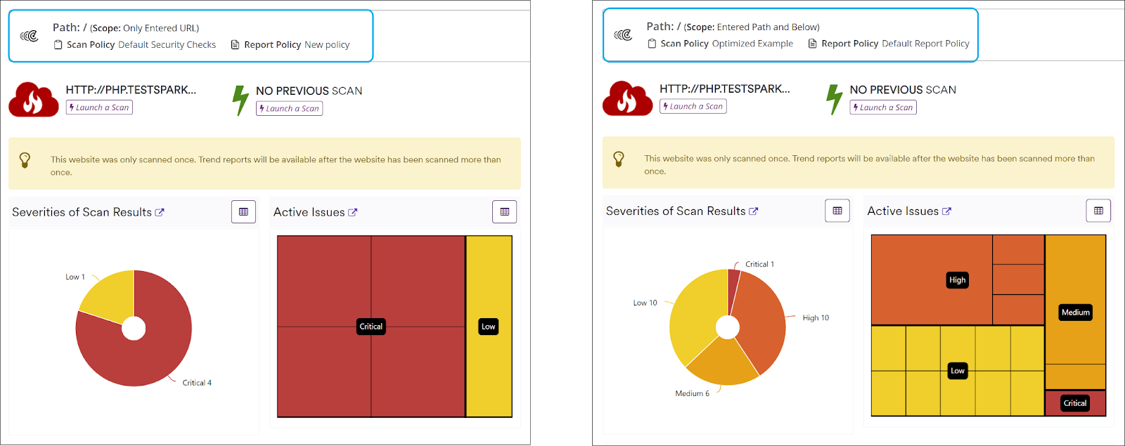 Scan results showing different scan preferences producing different results.
