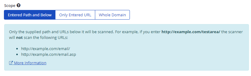 URL structure diagram showing protocol, sub-domain, domain, and FQDN