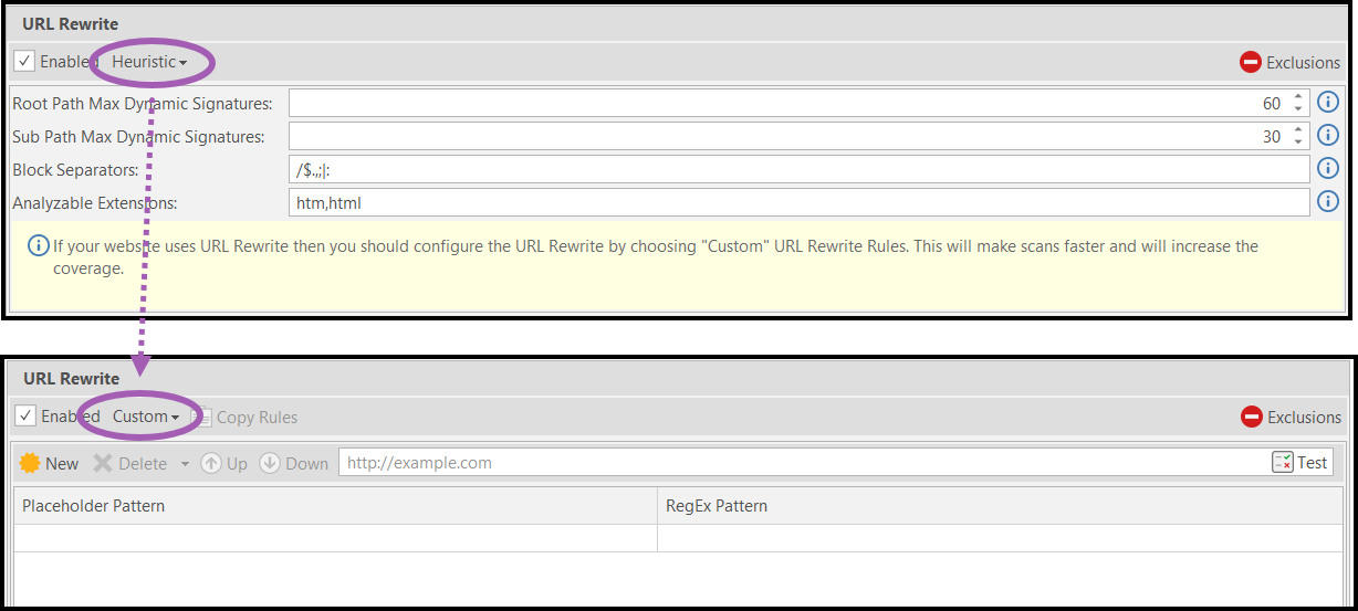 Custom mode in Invicti Standard