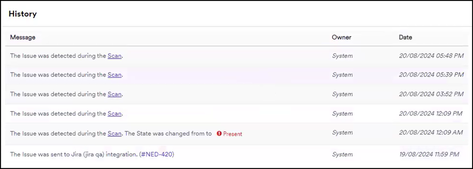 Issue detection and activity history.