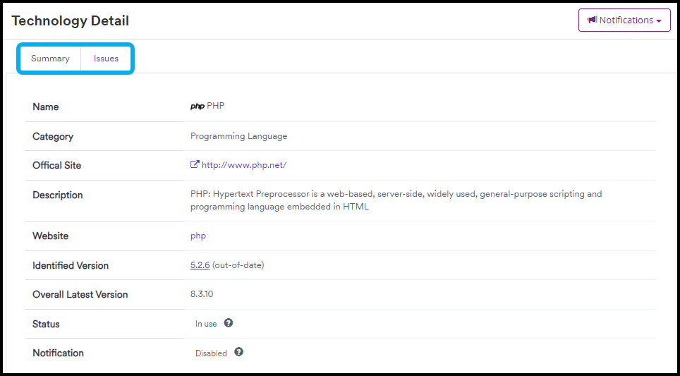 Technology Detail page with Summary, Issues, and Other Websites tabs.