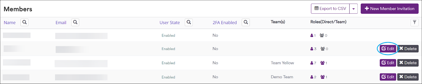 Edit member for Team Administrator role