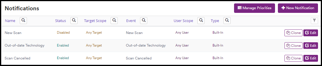 Built-in notification settings for out-of-date technologies.