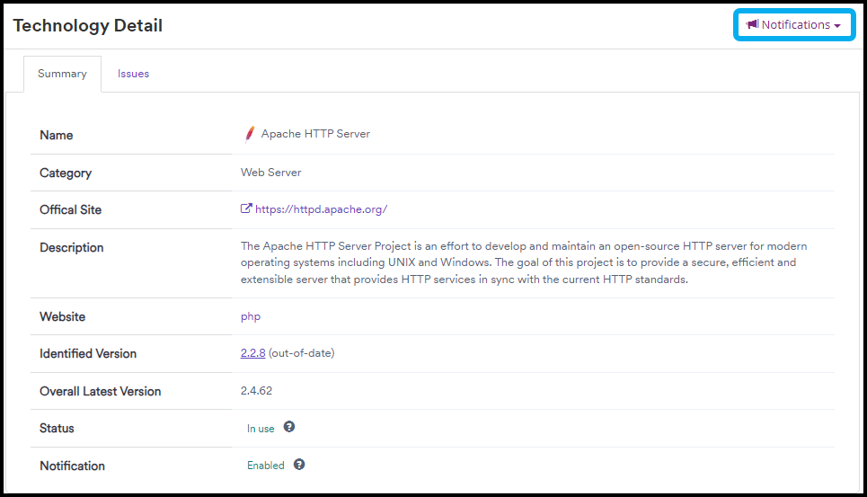 Technology Detail page with Notifications tab highlighted.