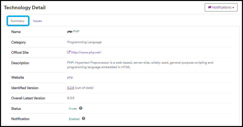 Technology Summary tab showing detailed information.
