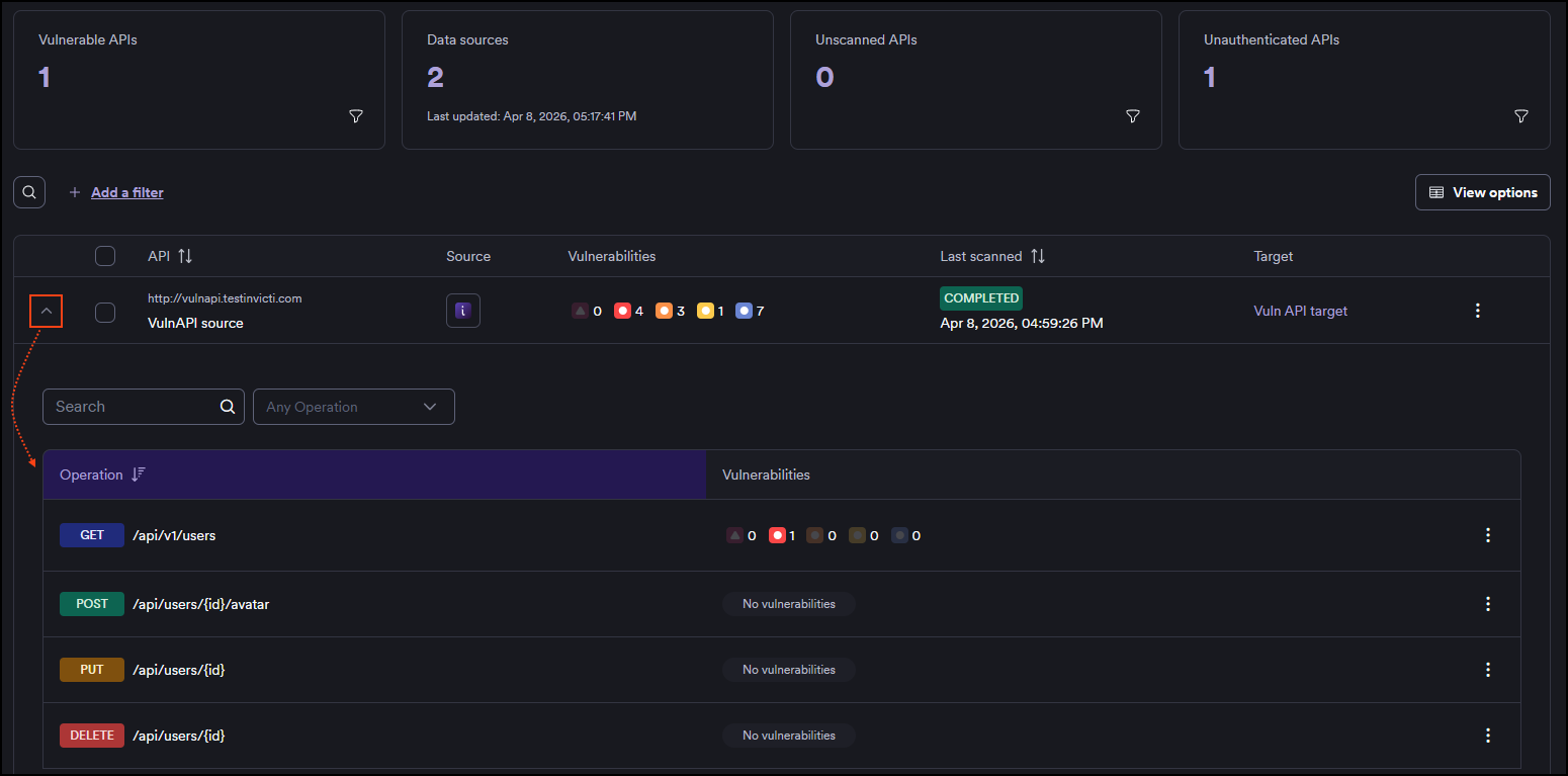 Expanded API showing individual endpoints with HTTP methods, paths, and vulnerability counts