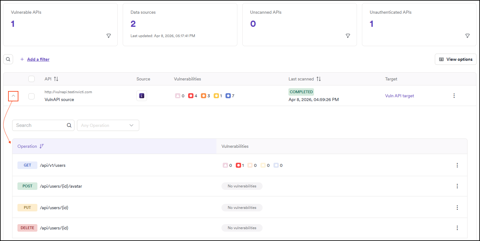 Expanded API showing individual endpoints with HTTP methods, paths, and vulnerability counts