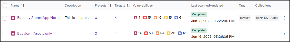 Applications table with overview information.