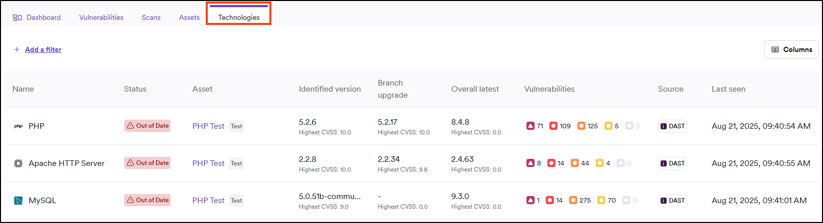 Technologies tab in the Application dashboard.