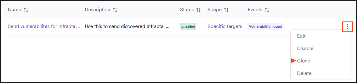 Three dots menu with Clone option