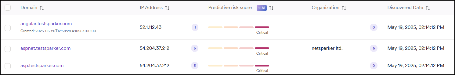 Invicti Platform Discovery overview page