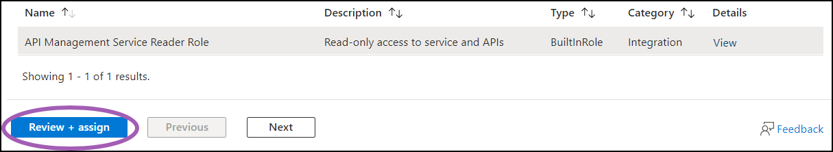 Review and assign role