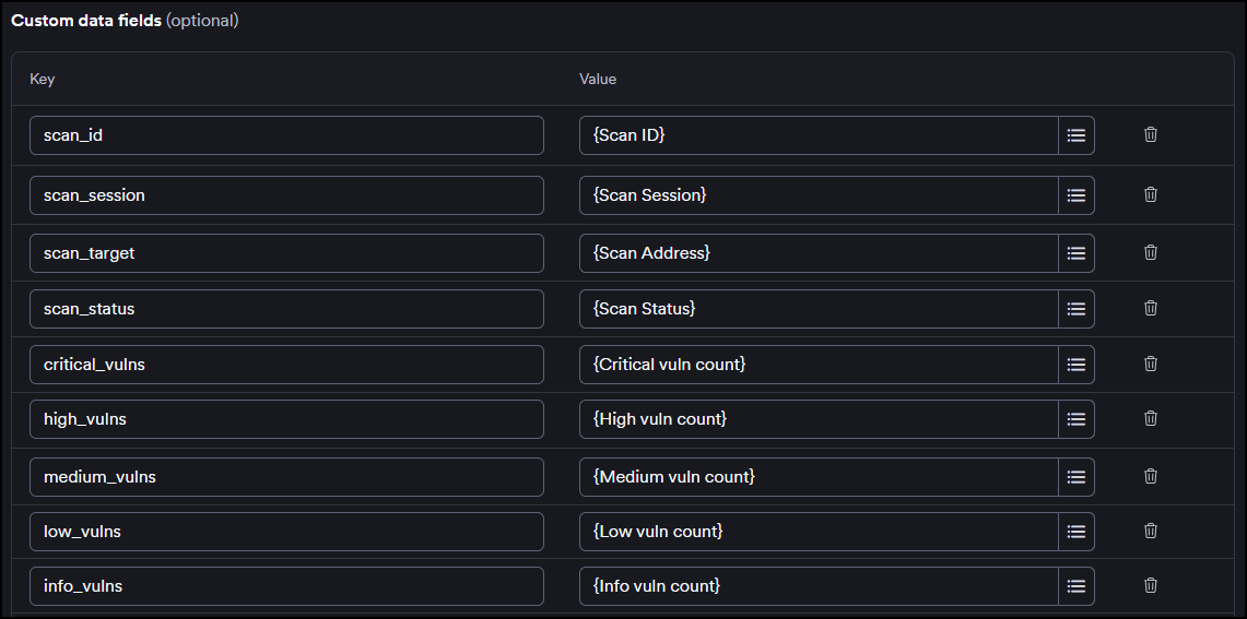 Custom data fields configuration showing scan ID, session, target, status, and vulnerability count mappings.