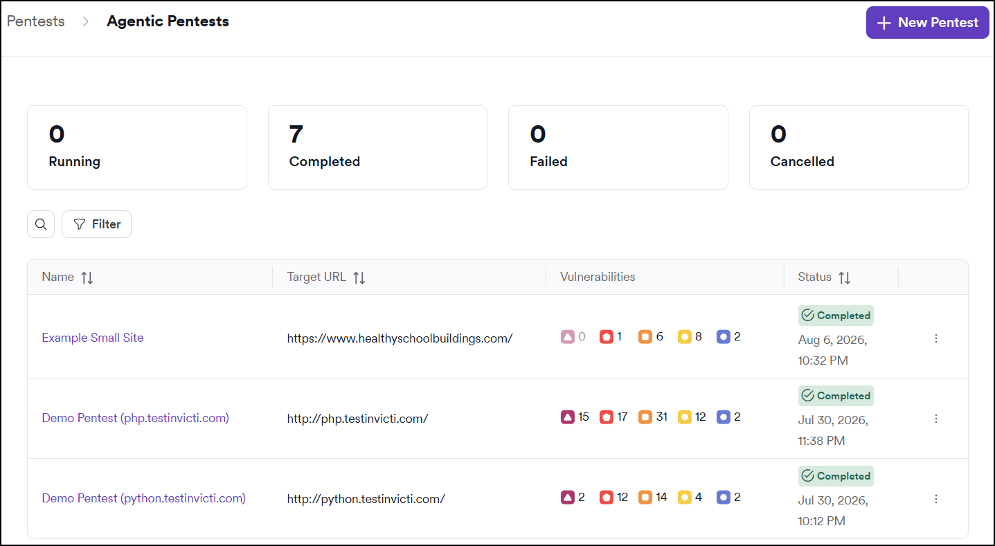 Agentic pentests list showing Running, Completed, Failed, and Cancelled stat tiles and a table of pentests with status and vulnerability counts