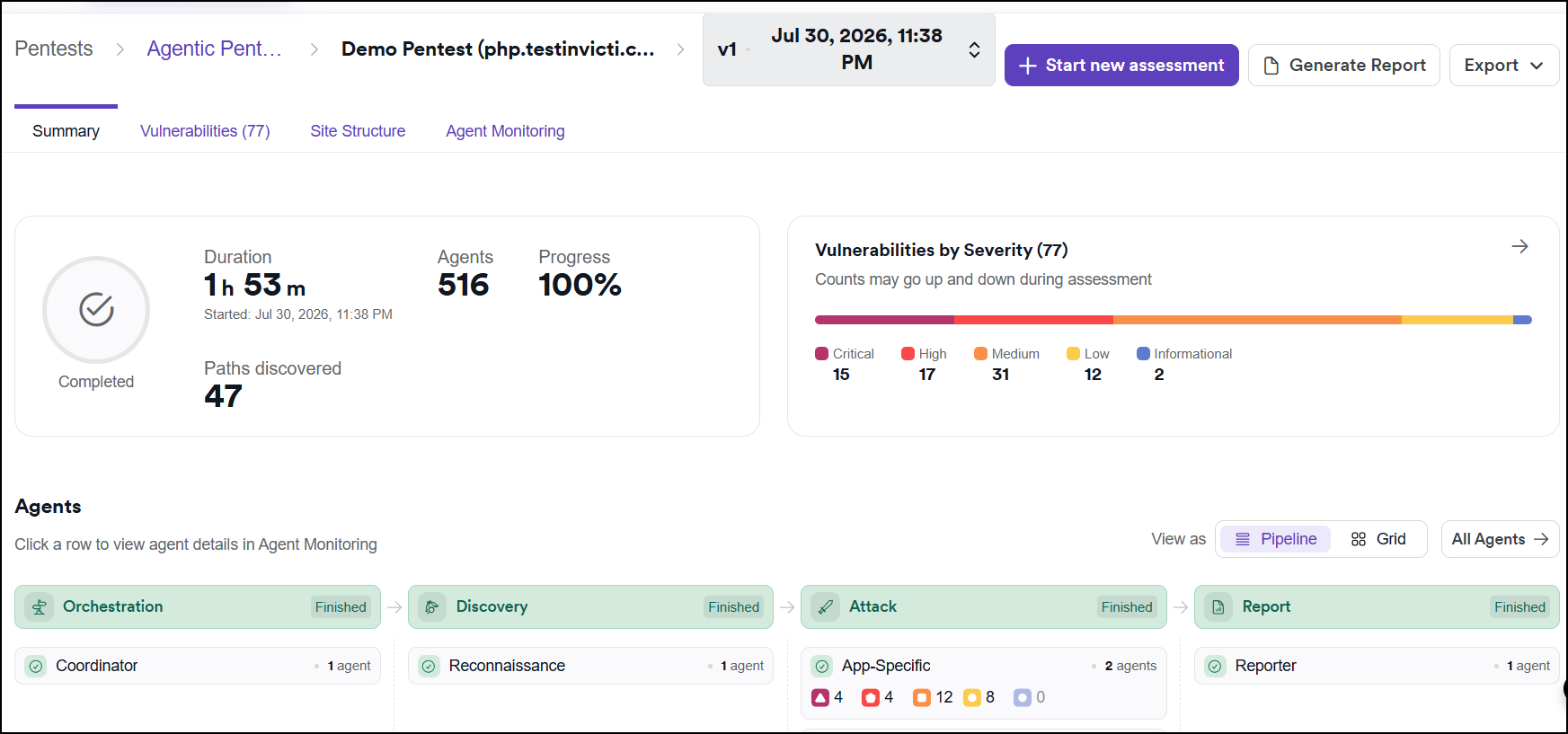 Agentic pentest view showing the Summary, Vulnerabilities, Site Structure, and Agent Monitoring tabs with assessment stats, a Vulnerabilities by Severity chart, and the Agents pipeline showing Orchestration, Discovery, Attack, and Report phases