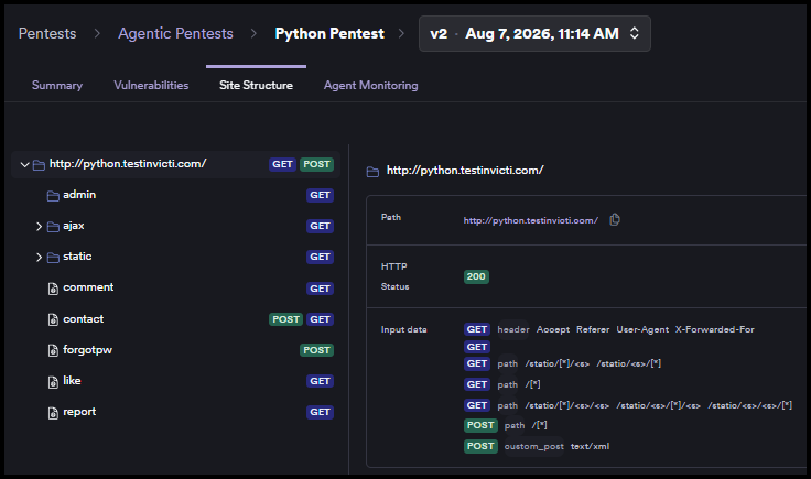 Site structure tab showing a URL tree with folders including admin, ajax, static, comment, contact, and like, and a detail panel showing path, HTTP status code, and input parameters