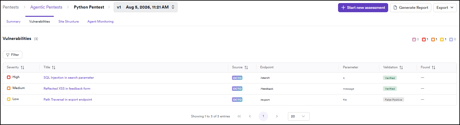 Vulnerabilities tab showing 17 findings with Severity, Title, Source, Endpoint, Parameter, and Validation columns