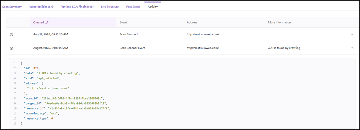The vulnerabilities page showing the activity tab